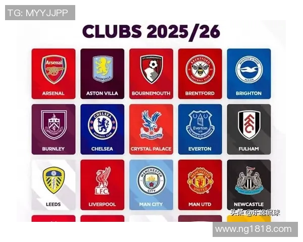 英超各球队缩写：列举英超球队的名称缩写及其解释。