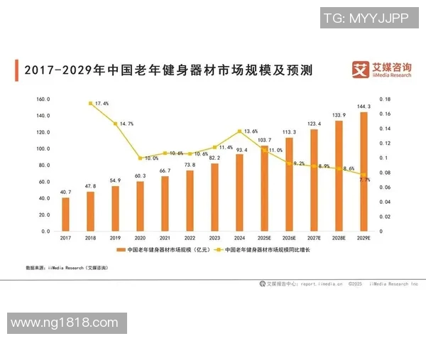 美国健身器材的特点与选购指南:为何美国的健身器材在全球市场中占据领先地位? 美国健身器材的特点与选购指南:为何美国的健身器材在全球市场中占据领先地位?