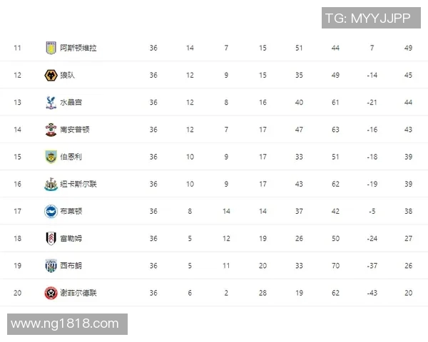 打造足球梦之队：从青训到世界顶级联赛的崛起之路